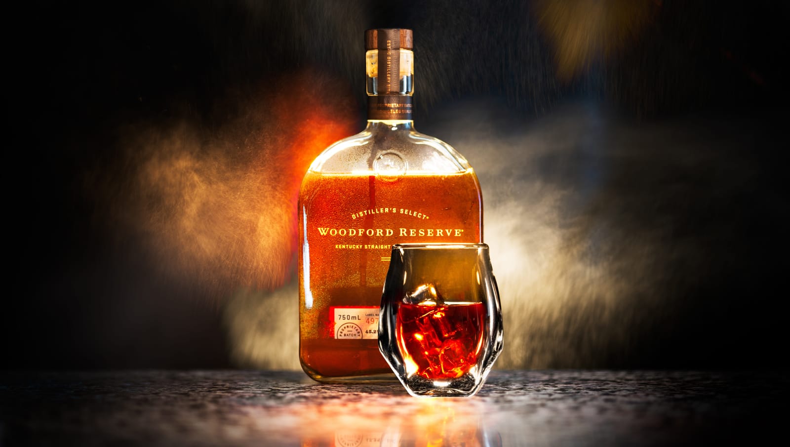 Product Photography & Retouching